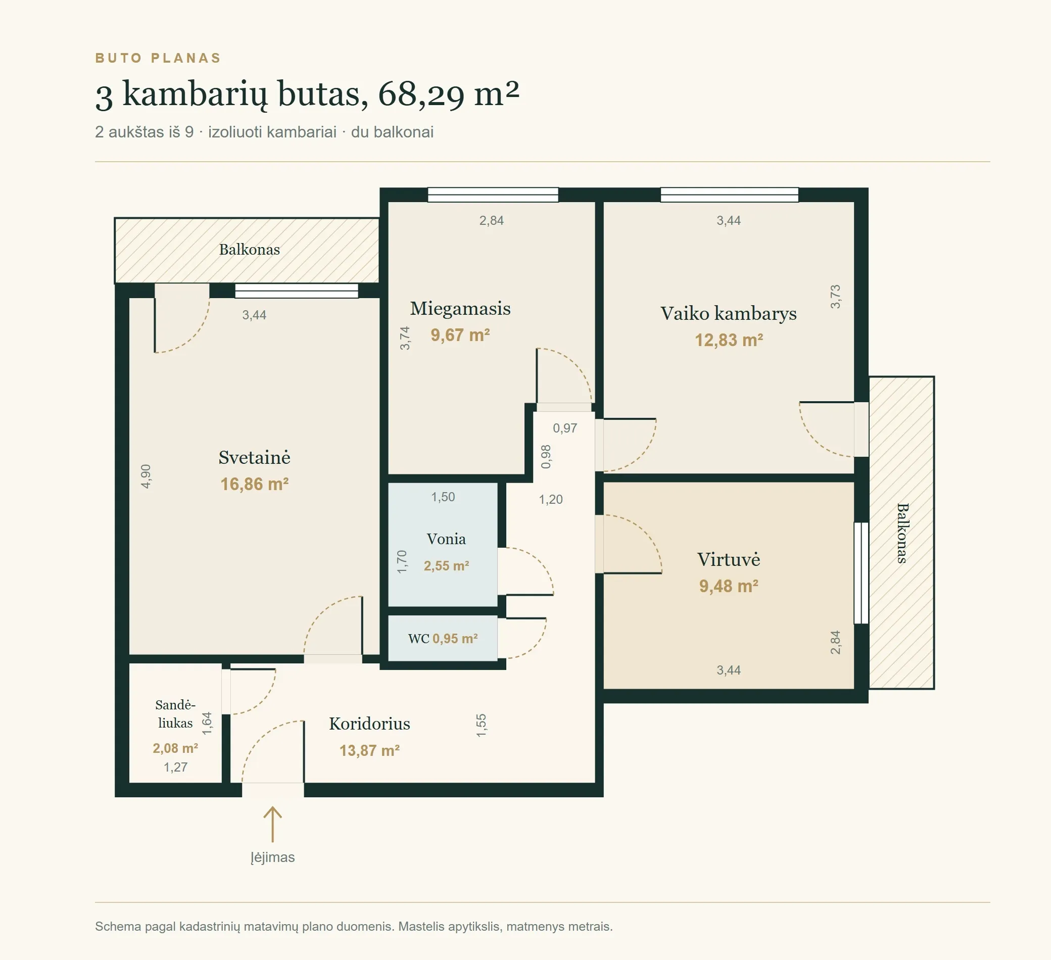 Objekto nuotrauka